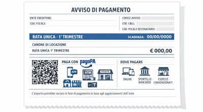 immagine dell'articolo