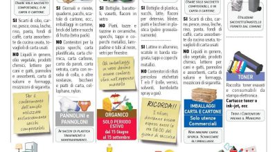 immagine dell'articolo