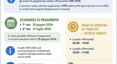 immagine dell'articolo