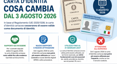 immagine dell'articolo
