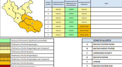 immagine dell'articolo