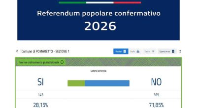 immagine dell'articolo