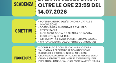 immagine dell'articolo